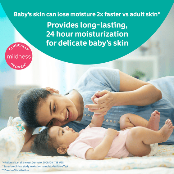 Johnson’s Baby Lotion-4